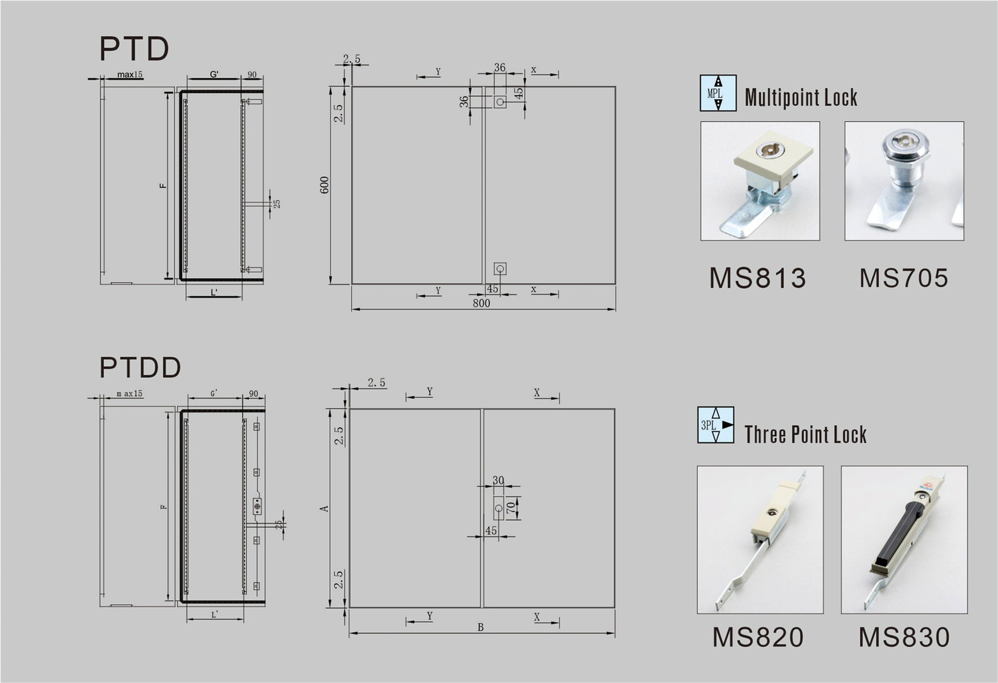Industrial Electrical Enclosure Industrial Electrical Enclosure