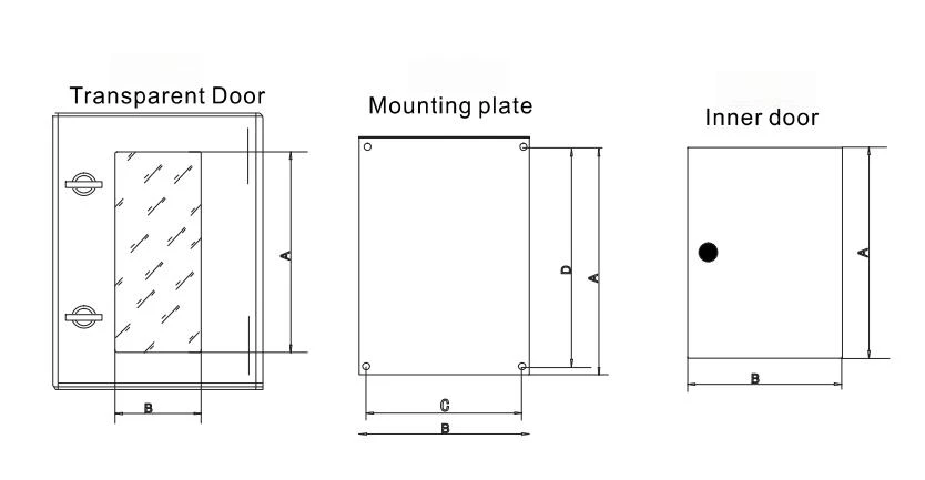 Technical Specifications of Polyester Electrical Enclosures Technical Specifications of Polyester Electrical Enclosures